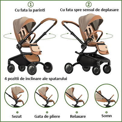 Caruciorul sport premium mima Creo dispone de scaun sport reversibils si de 4 pozitii de reglaj pentru unghiul de inclinare al spatarului scaunului sport.
