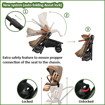 mima Creo new system: auto-folding and sport seat lock